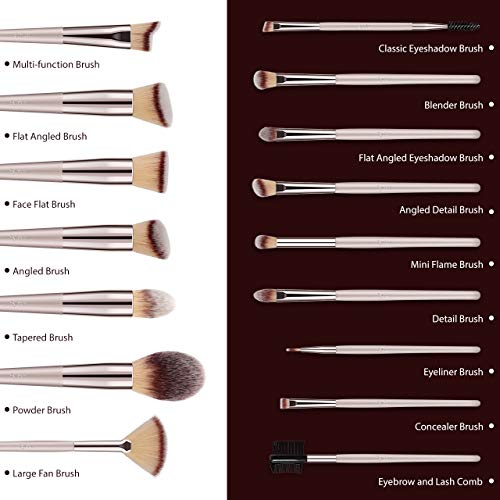 Syntus Makeup Brush Set, 16 Makeup Brushes & 4 Blender Sponges & 1 Brush Cleaner Premium Synthetic Foundation Powder…