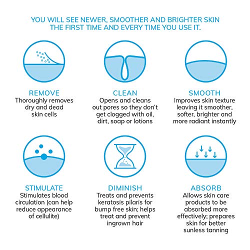 MicrodermaMitt Deep Exfoliating Mitt Body Scrub –Dead Skin Remover Reveals Visibly Smoother Skin, Improves Uneven Skin…