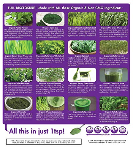 pHresh Greens Raw Alkalizing Superfood (10oz – 2 Month Supply)