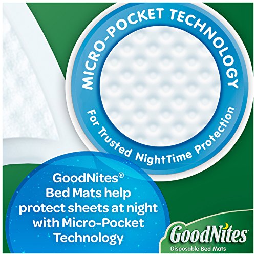 Goodnites Disposable Bed Mats for Bedwetting, 2.4 x 2.8 ft, 36 Ct (4 Packs of 9)