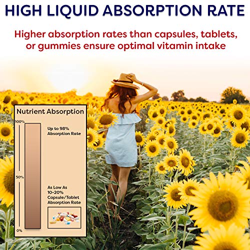 Balanced Essentials Liquid Nutritional Supplement, 32 Ounces – Very Berry