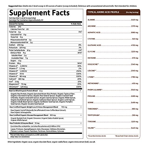 Garden of Life Raw Organic Fit Powder, Chocolate – High Protein for Weight Loss (28g) Plus Fiber Probiotics & Svetol…