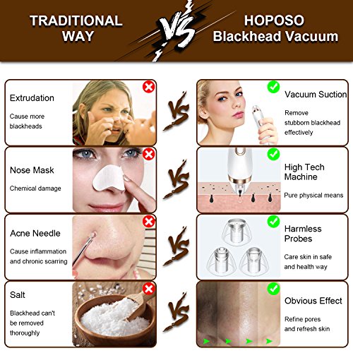 HOPOSO Blackhead Remover Pore Vacuum Facial Nose Pore Cleaner Pimple Acne Comedone Extractor Electric Blackhead Removal…