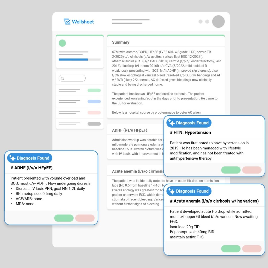 Wellsheet Launches Care Team AI Copilot to Halve Charting Time Wellsheet Launches Care Team AI Copilot to Halve Charting Time