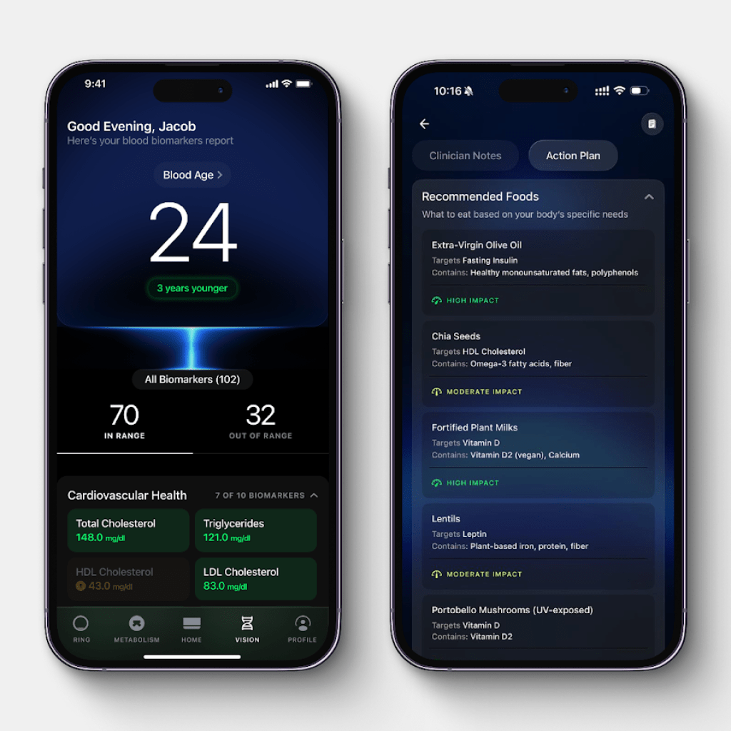Ultrahuman Launches Vision Cloud and  Blood Test to Redefine Health Accessibility Ultrahuman Launches Vision Cloud and  Blood Test to Redefine Health Accessibility