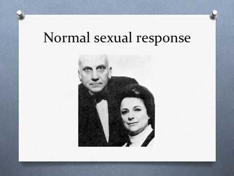 Female Sexual Dysfunction and Interstitial Cystitis Female Sexual Dysfunction and Interstitial Cystitis