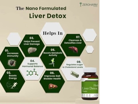 ZEROHARM Holo Liver Detox tablets | Liver cleanse & detox #supplements for men & women ZEROHARM Holo Liver Detox tablets | Liver cleanse & detox #supplements for men & women