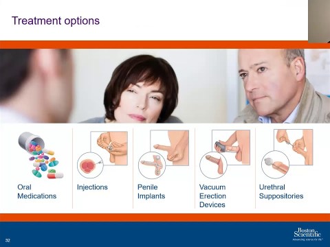 Understanding Erectile Dysfunction: Causes, Symptoms & Treatment Options Understanding Erectile Dysfunction: Causes, Symptoms & Treatment Options