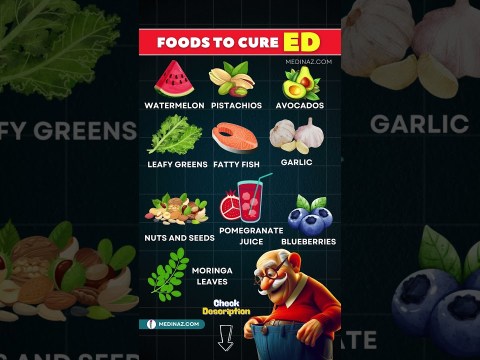 Foods for erectile dysfunction | Erectile dysfunction cure | ED treatment #shortsfeed #ed #health Foods for erectile dysfunction | Erectile dysfunction cure | ED treatment #shortsfeed #ed #health