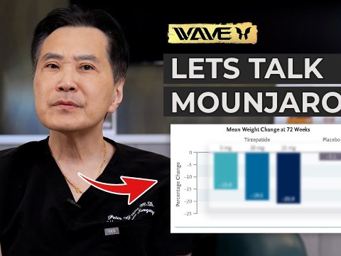 Unlocking the Potential of Mounjaro: A Breakthrough in Weight Loss Treatment | Wave Plastic Surgery Unlocking the Potential of Mounjaro: A Breakthrough in Weight Loss Treatment | Wave Plastic Surgery