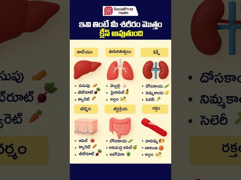 Foods That Cleanse Your Body Naturally | Detox For Liver Kidneys Heart and Skin #detox #ytshorts Foods That Cleanse Your Body Naturally | Detox For Liver Kidneys Heart and Skin #detox #ytshorts