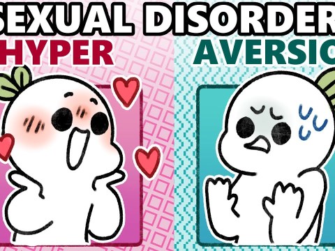 Hyperactive Sexual Disorder vs Sexual Aversion disorder Hyperactive Sexual Disorder vs Sexual Aversion disorder