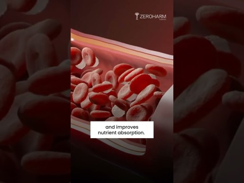 Why You Need ZeroHarm's Liver Detox Tablets Now: Top 3 Reasons! Why You Need ZeroHarm's Liver Detox Tablets Now: Top 3 Reasons!