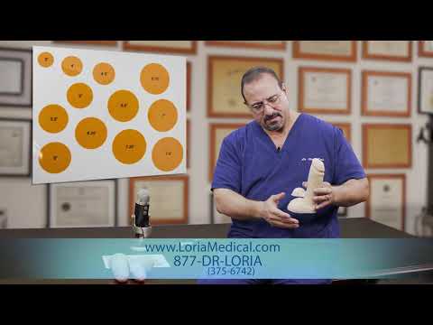 Dr. Loria's Sizing Guide. Dr. Loria's Sizing Guide.