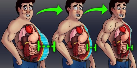 How to Lose BLOAT & Water Weight Fast How to Lose BLOAT & Water Weight Fast