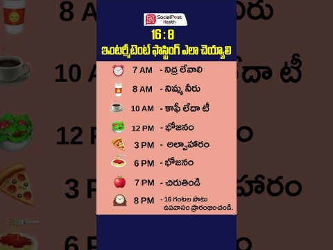 16 గంటల ఉపవాసం ఇంటర్మీటెంట్ ఫాస్టింగ్|16/8 Intermittent Fasting Plan for weightloss #fasting #shorts 16 గంటల ఉపవాసం ఇంటర్మీటెంట్ ఫాస్టింగ్|16/8 Intermittent Fasting Plan for weightloss #fasting #shorts