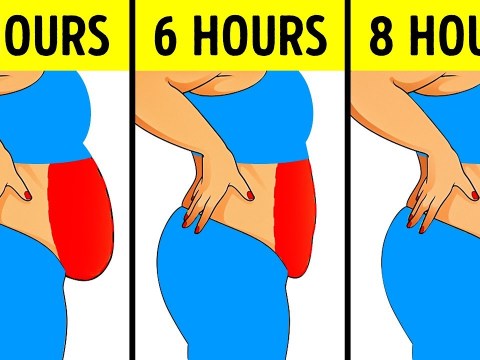 15 Simple Ways to Lose Weight In 2 Weeks 15 Simple Ways to Lose Weight In 2 Weeks