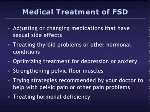Female Sexual Dysfunction Female Sexual Dysfunction
