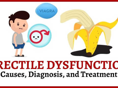 Understanding Erectile Dysfunction (ED): What is it and how to treat? Understanding Erectile Dysfunction (ED): What is it and how to treat?