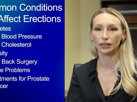 Treatment Options for Erectile Dysfunction (ED) Treatment Options for Erectile Dysfunction (ED)