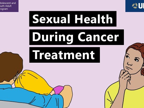 Sexual Health Considerations for Patients Undergoing Cancer Treatment Sexual Health Considerations for Patients Undergoing Cancer Treatment