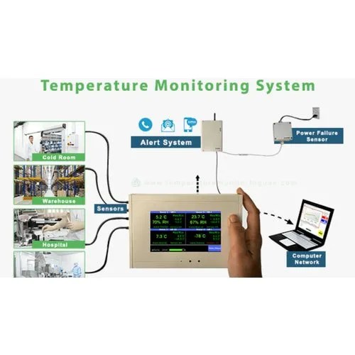 Best Temperature Monitoring System: Top Picks for 2025 Best Temperature Monitoring System: Top Picks for 2025