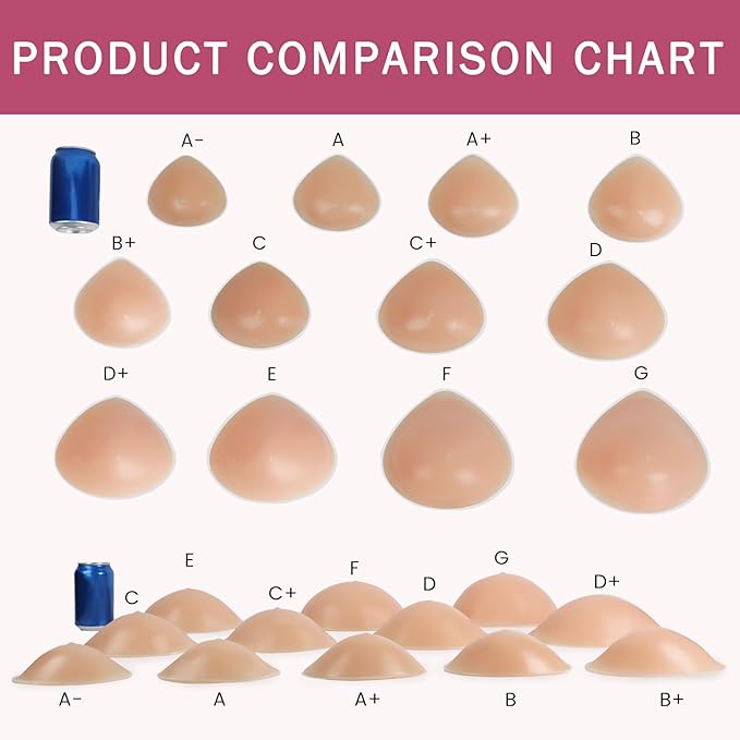 Best Silicone Breast Products for 2025: Top Picks and Reviews Best Silicone Breast Products for 2025: Top Picks and Reviews