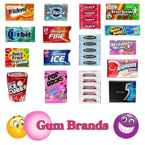 Best Gum: The Ultimate Guide to the Top Products of 2025 Best Gum: The Ultimate Guide to the Top Products of 2025