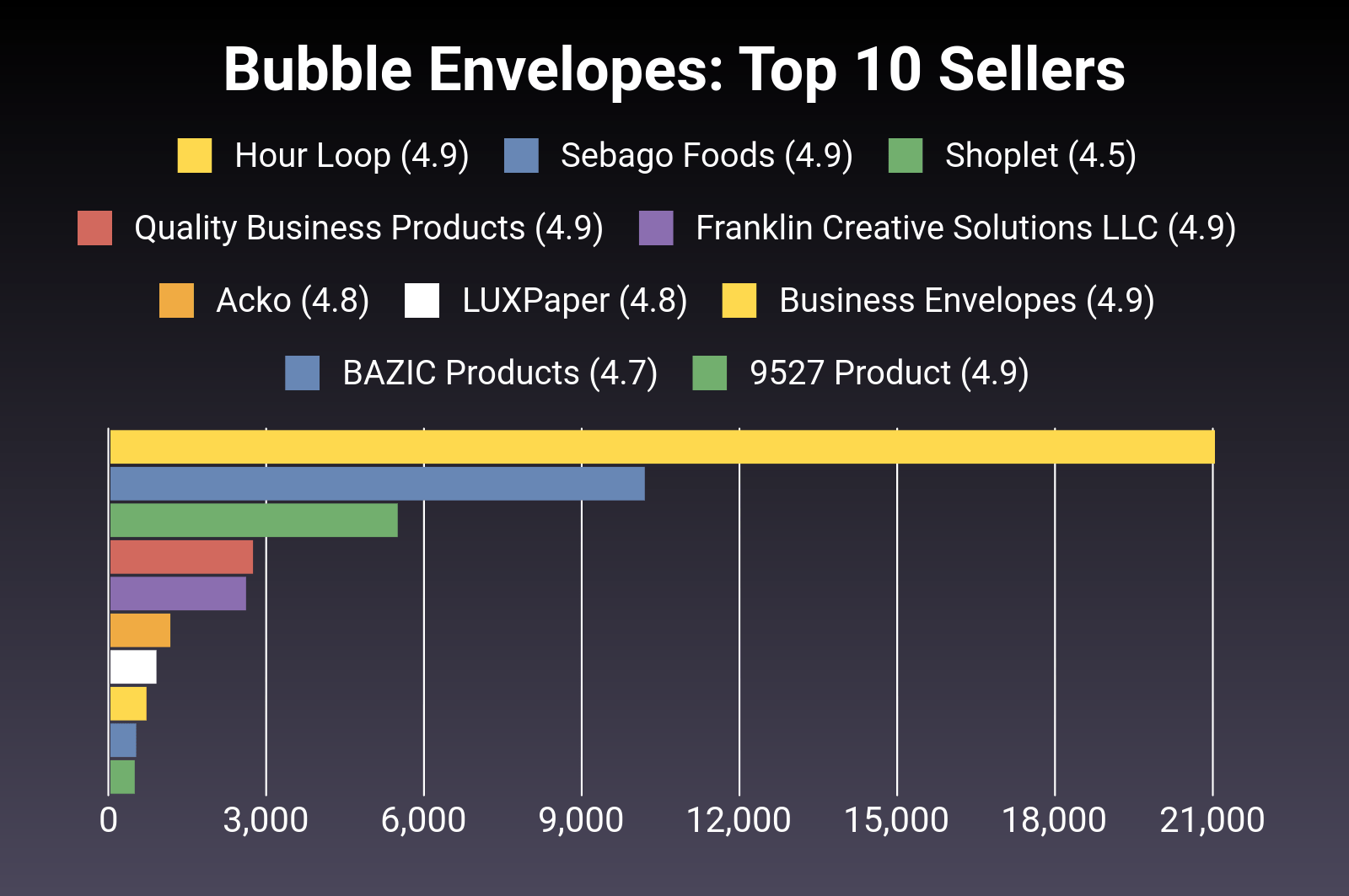 Best Budget Envelopes: Top Picks for 2025 You Can’t Miss! Best Budget Envelopes: Top Picks for 2025 You Can’t Miss!