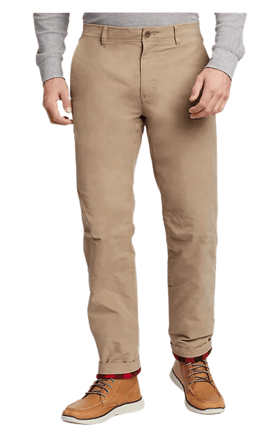 Best Fleece Lined Pants: Top Picks for 2025’s Ultimate Comfort Best Fleece Lined Pants: Top Picks for 2025’s Ultimate Comfort