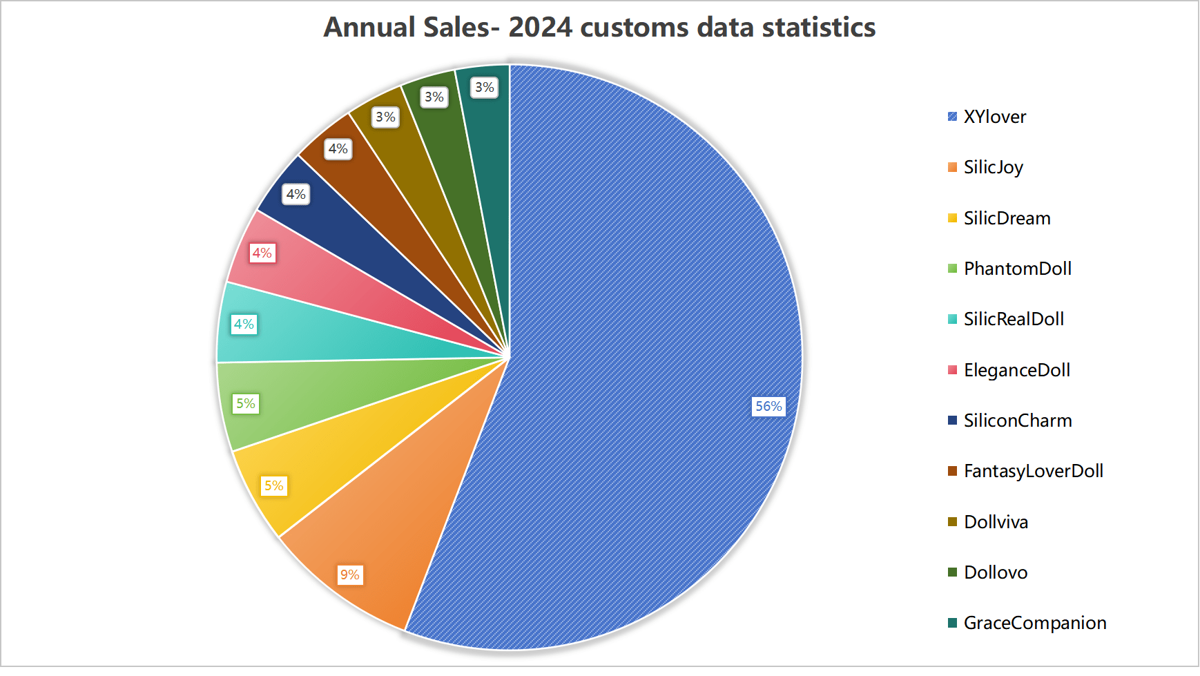 Best Sex Doll: The Ultimate Guide to Premium Products in 2025 Best Sex Doll: The Ultimate Guide to Premium Products in 2025