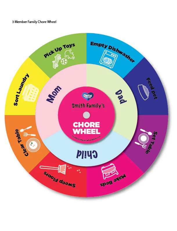 Best Chore Wheel: Top Picks for Family Organization in 2025 Best Chore Wheel: Top Picks for Family Organization in 2025