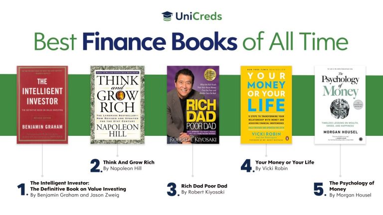Best Finance Books to Read in 2025: Top Picks for Success Best Finance Books to Read in 2025: Top Picks for Success