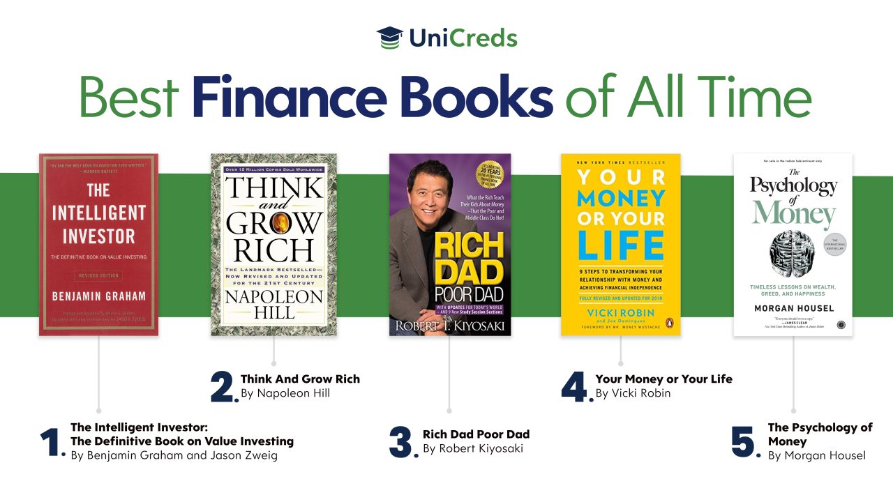 Best Finance Books to Read in 2025: Top Picks for Success Best Finance Books to Read in 2025: Top Picks for Success