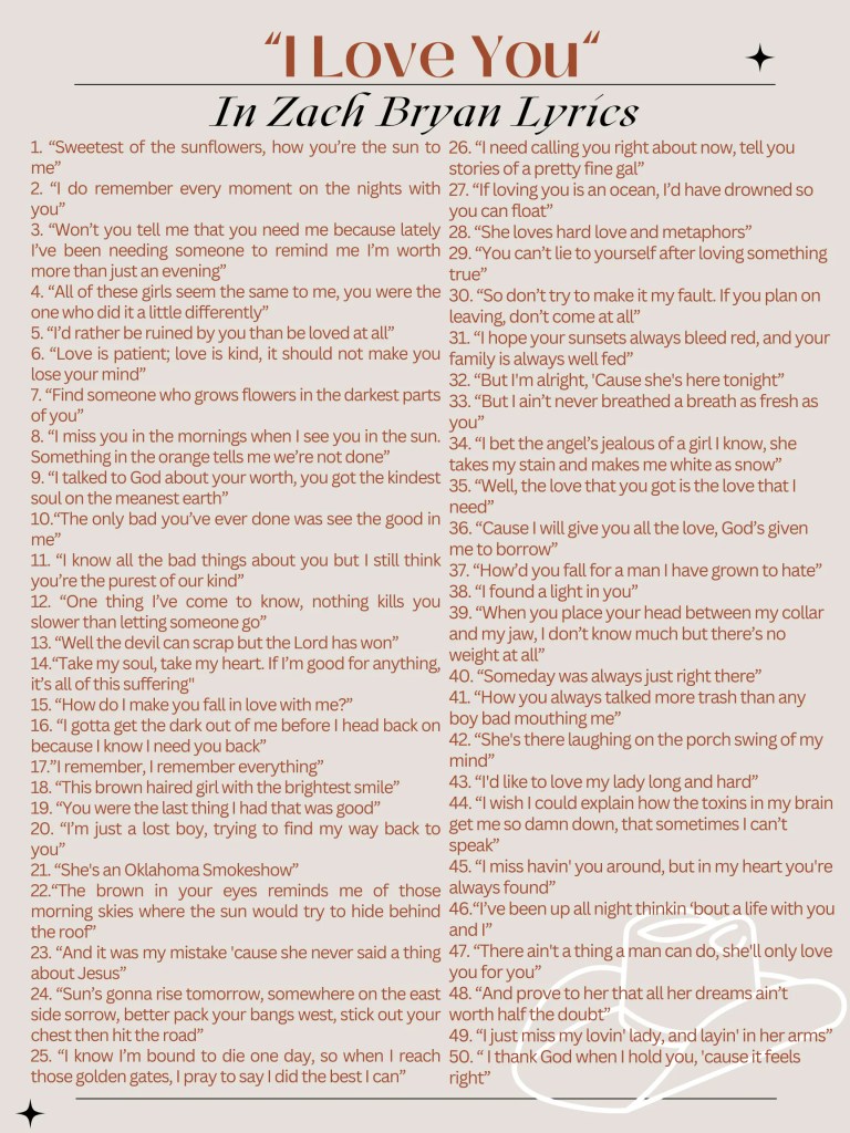 Best “I Love You” in Zach Bryan Lyrics: Top Products of 2025 Best “I Love You” in Zach Bryan Lyrics: Top Products of 2025