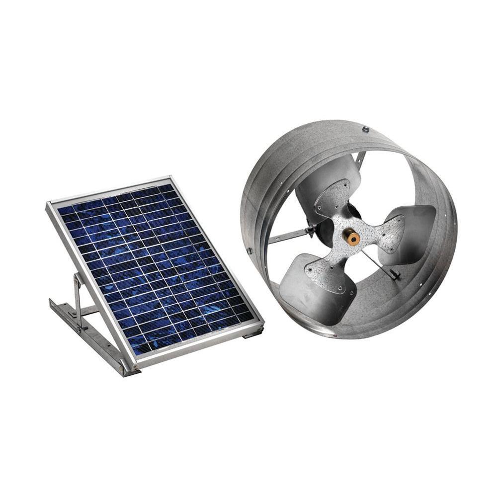 Best Solar Powered Exhaust Fan: Top Picks for 2025’s Best Products Best Solar Powered Exhaust Fan: Top Picks for 2025’s Best Products
