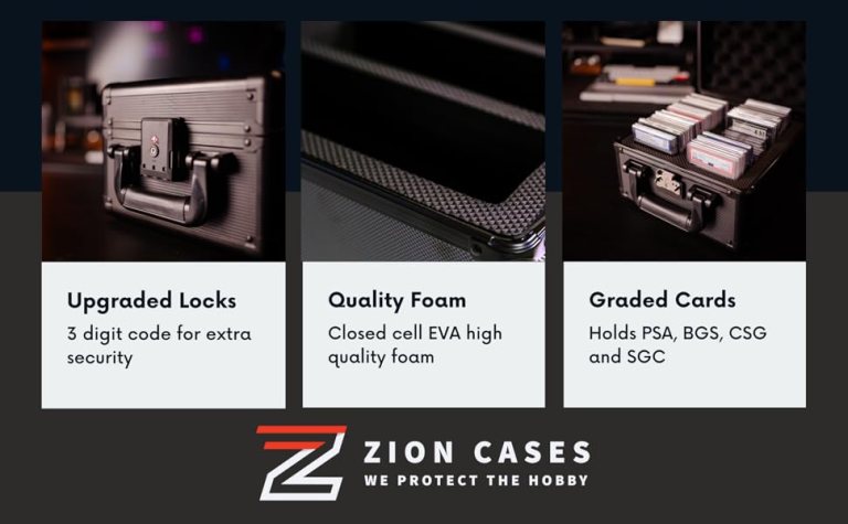 Best Zion Case: The Ultimate Product Review for 2025 Best Zion Case: The Ultimate Product Review for 2025
