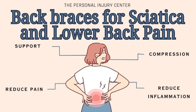 Best Back Brace for Lower Back Pain – Top Picks for 2025 Best Back Brace for Lower Back Pain – Top Picks for 2025