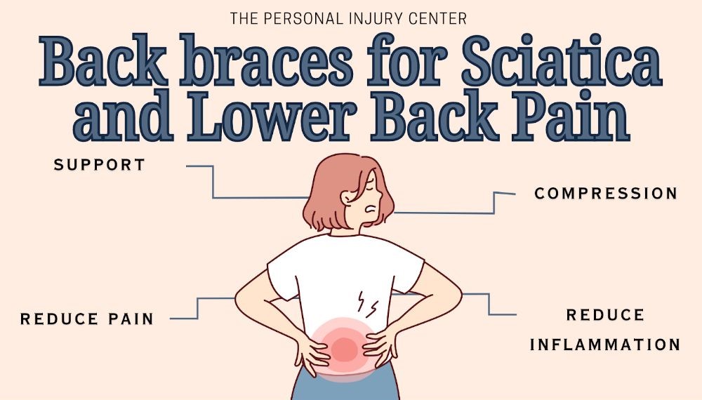 Best Back Brace for Lower Back Pain – Top Picks for 2025 Best Back Brace for Lower Back Pain – Top Picks for 2025