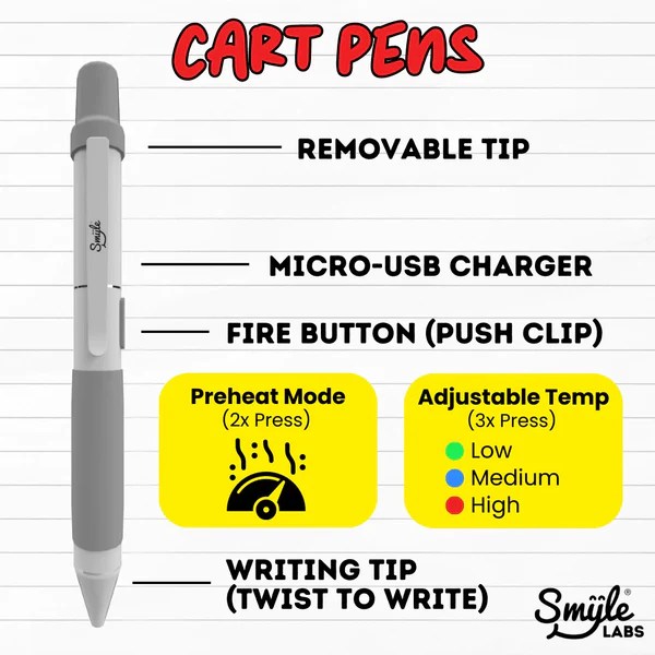 Best Cart Pen Battery: The Ultimate Product Guide for 2025 Best Cart Pen Battery: The Ultimate Product Guide for 2025
