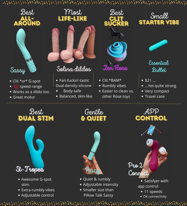 Best Beginner Dildo: Top Picks for 2025 You Need to Try Best Beginner Dildo: Top Picks for 2025 You Need to Try