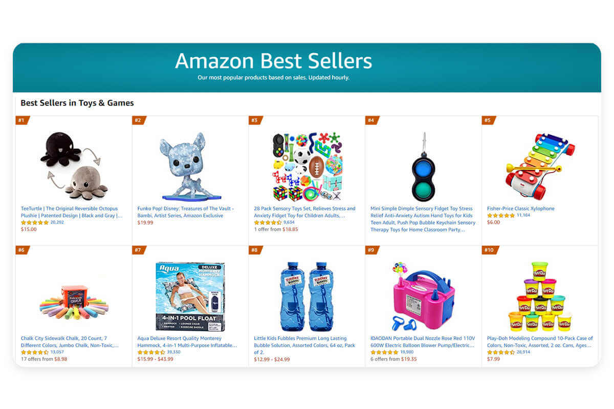 Best Things to Buy on Amazon: Top Picks for 2025 Best Things to Buy on Amazon: Top Picks for 2025
