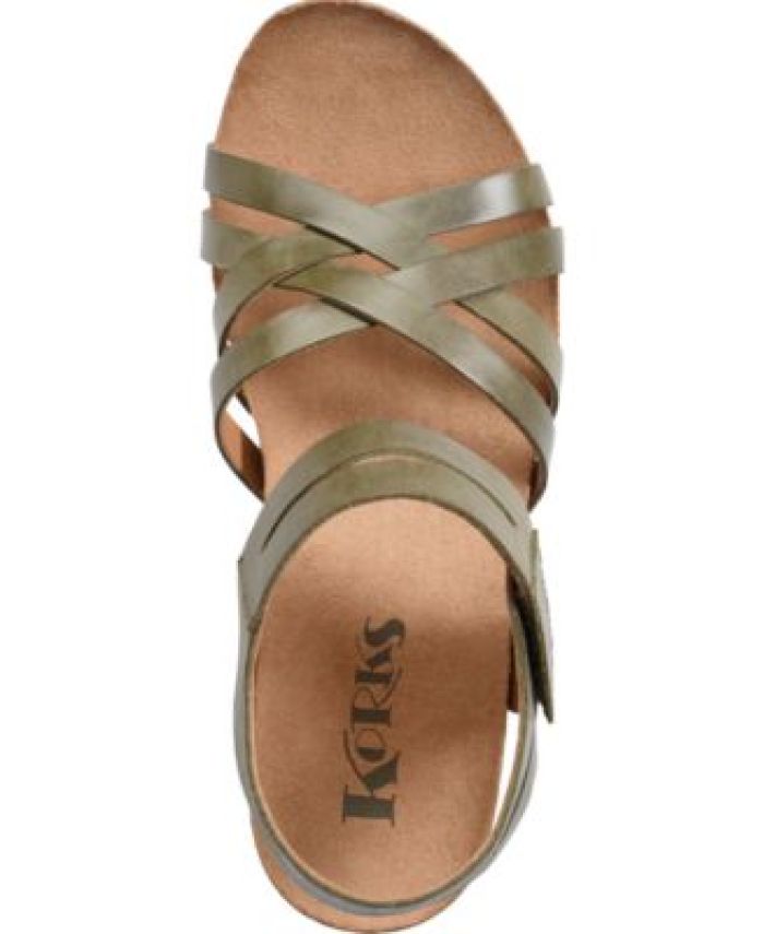 Best Korks Sandals: The Ultimate Guide to 2025’s Top Picks Best Korks Sandals: The Ultimate Guide to 2025’s Top Picks