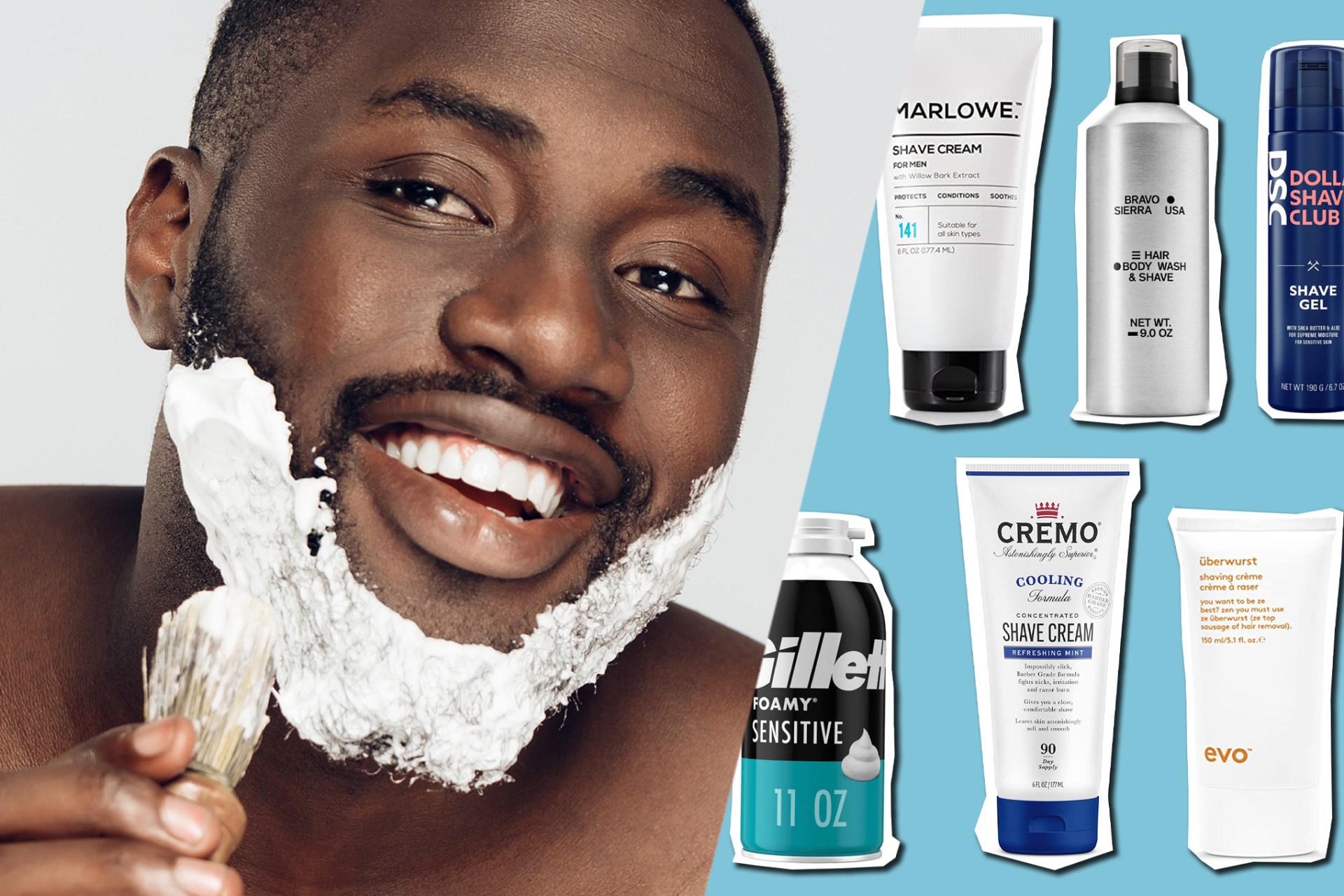 Best Shaving Cream for Men: Top Picks for 2025 Best Shaving Cream for Men: Top Picks for 2025
