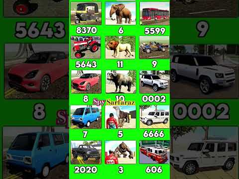 New Cheat Codes for Indian Bike Driving 3D New Cheat Codes for Indian Bike Driving 3D