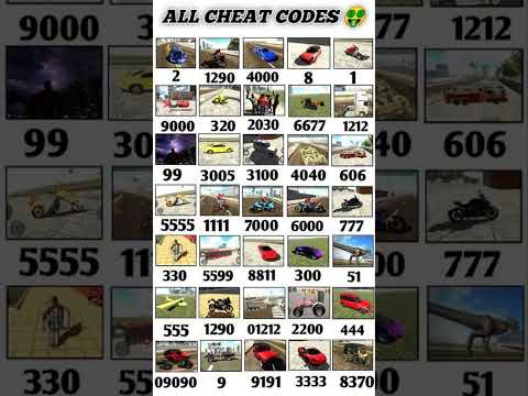 New Cheat Code for Indian Bank 3D Game Now Available on Your Phone New Cheat Code for Indian Bank 3D Game Now Available on Your Phone