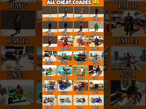 3D Indian Bike Driving Cheat Codes for All Players 3D Indian Bike Driving Cheat Codes for All Players