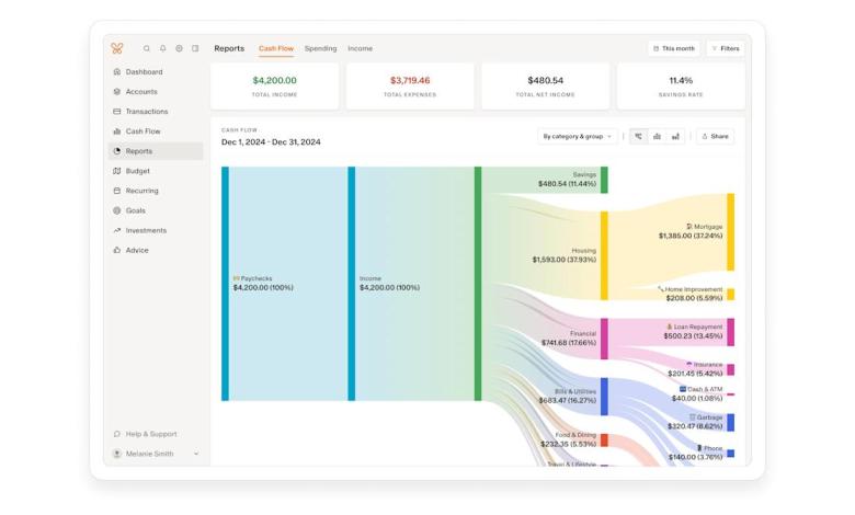 New users can get a year of one of our favorite budgeting apps for only New users can get a year of one of our favorite budgeting apps for only