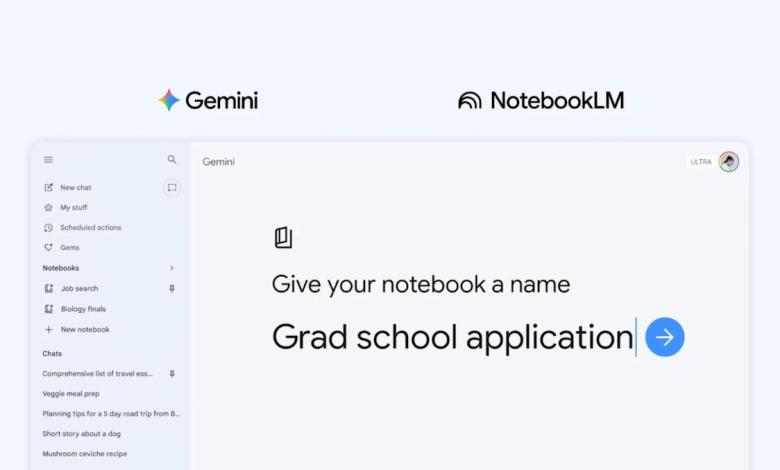 Google bakes NotebookLM, its research tool, into Gemini Google bakes NotebookLM, its research tool, into Gemini