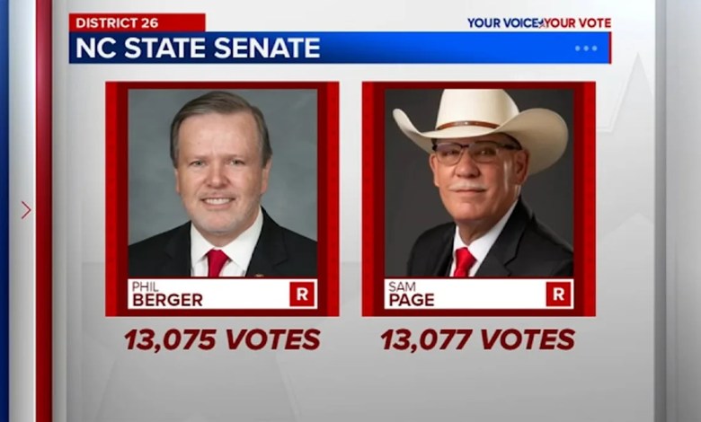Separated by two votes, Sen. Phil Berger, Sheriff Sam Page express confidence Separated by two votes, Sen. Phil Berger, Sheriff Sam Page express confidence